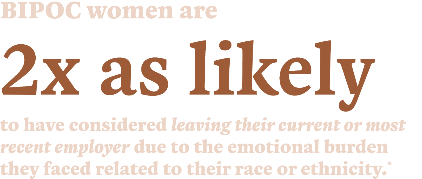 BIPOC women are 2x as likely to have considered leaving their current or most recent employer due to the emotional bu...