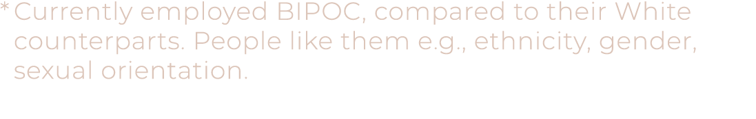 * Currently employed BIPOC, compared to their White counterparts. People like them e.g., ethnicity, gender, sexual or...