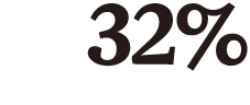32%