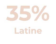 35% Latine