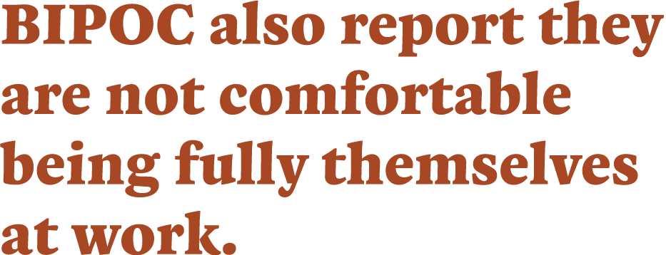 BIPOC also report they are not comfortable being fully themselves at work. 