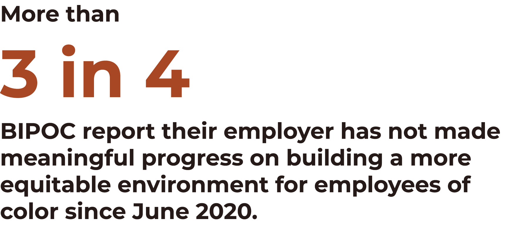 More than 3 in 4 BIPOC report their employer has not made meaningful progress on building a more equitable environmen...