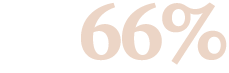 66%