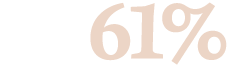 61%