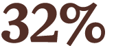 32%
