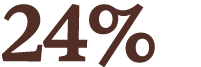 24%