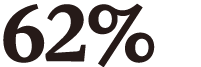 62%
