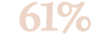 61%