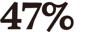 47%