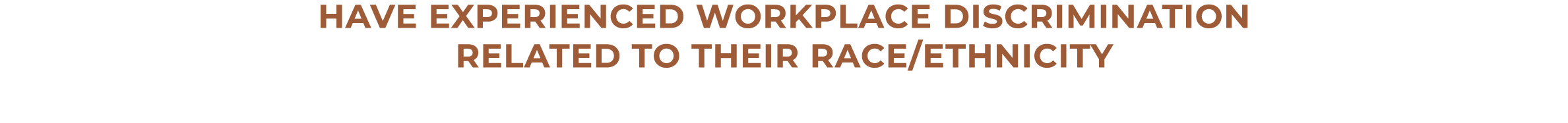 Have experienced workplace discrimination related to their race/ethnicity