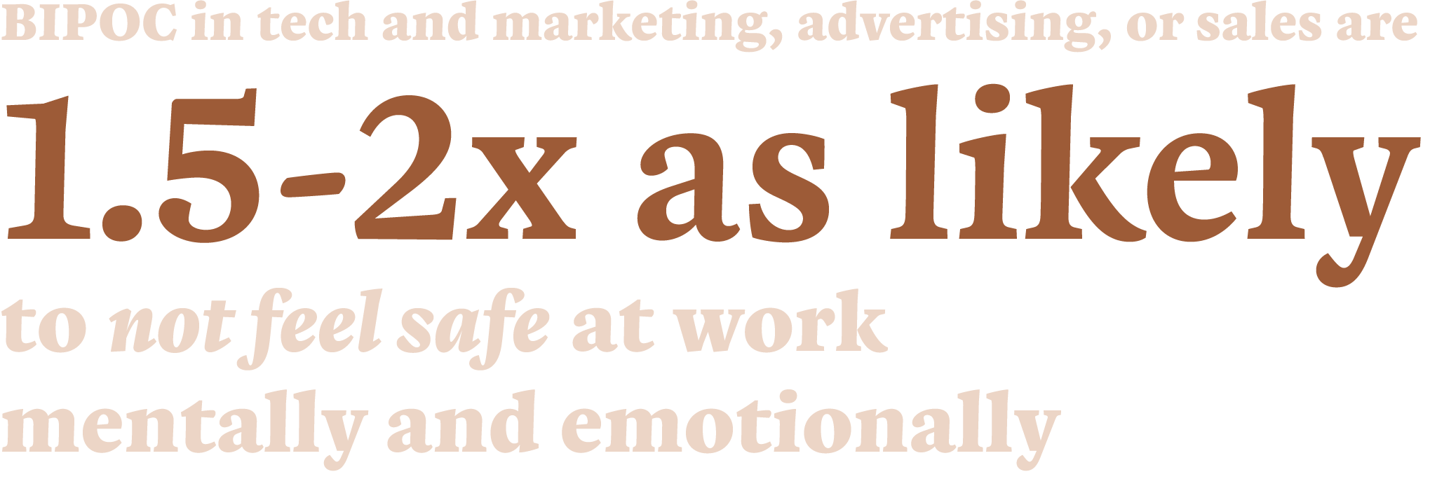 BIPOC in tech and marketing, advertising, or sales are 1.5-2x as likely to not feel safe at work mentally and emotion...
