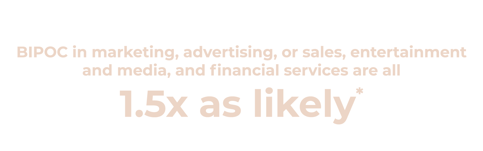  BIPOC in marketing, advertising, or sales, entertainment and media, and financial services are all 1.5x as likely*