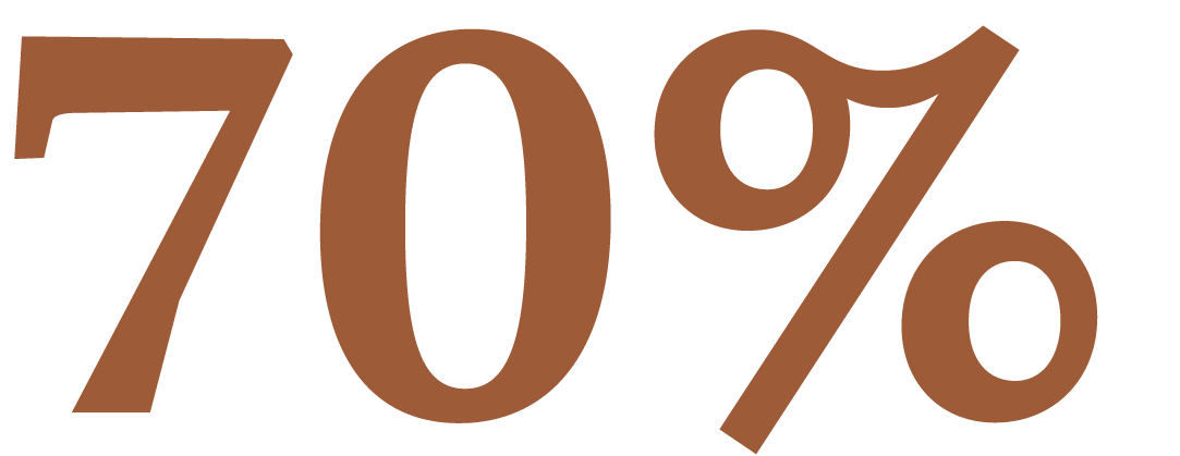70%