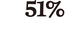 51%