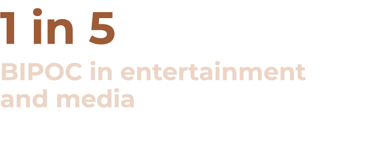 1 in 5 BIPOC in entertainment and media