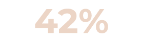 42%