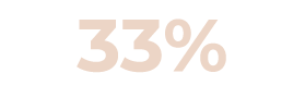 33%
