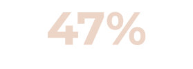 47%