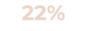 22%