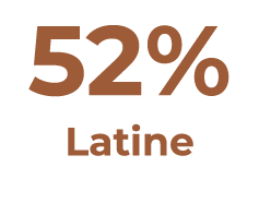 52% Latine