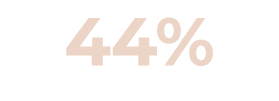 44%